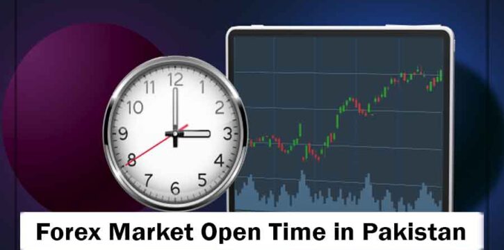 Forex Market Open Time in Pakistan