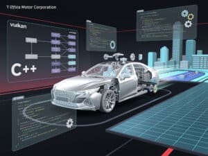 Toyota Releases Fluorite: A New Tool for 3D Graphics