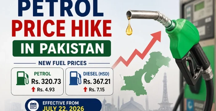 Petrol Price Hike in Pakistan