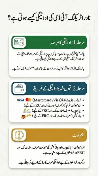 tracking id payment methods